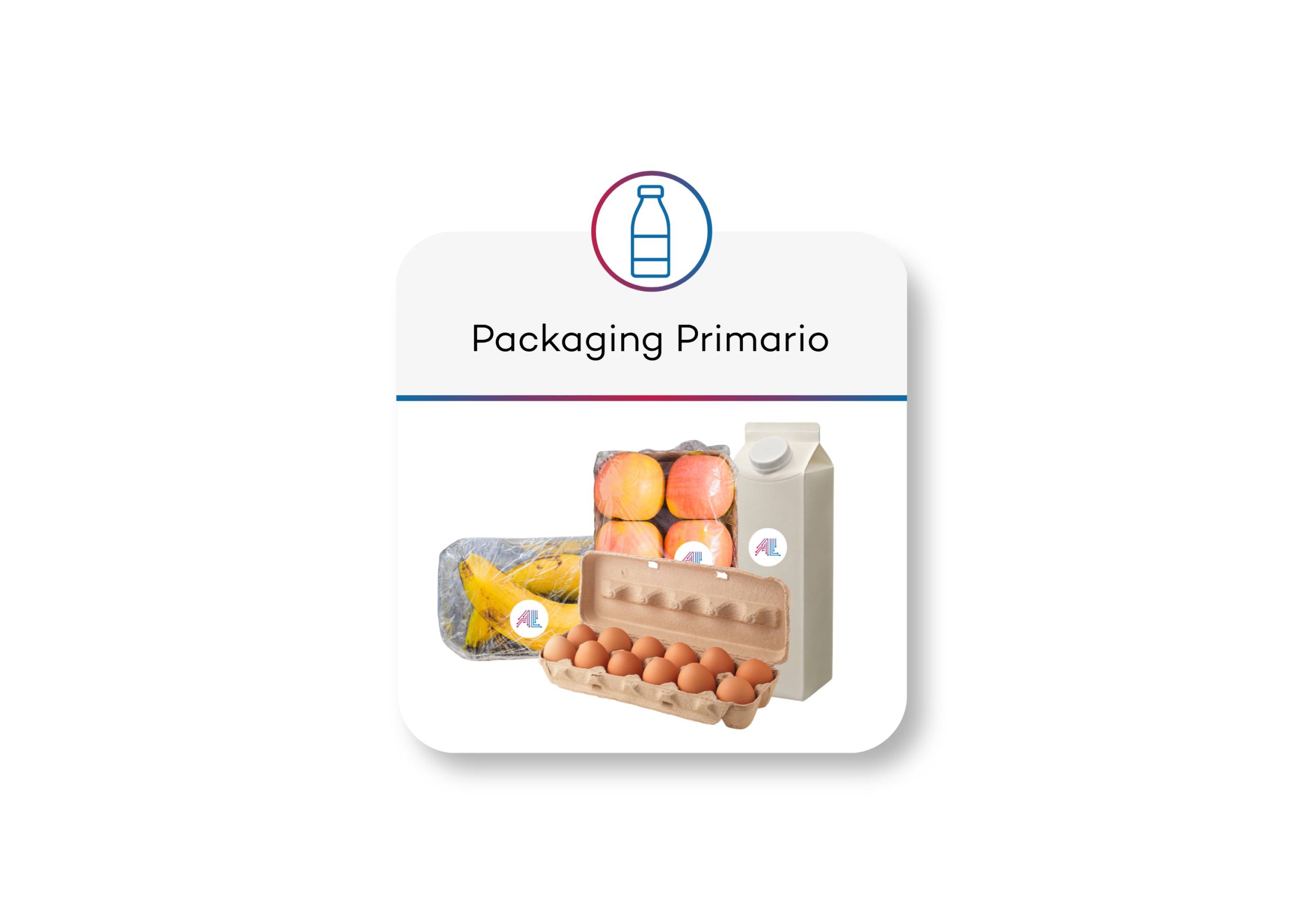 Packaging Primario