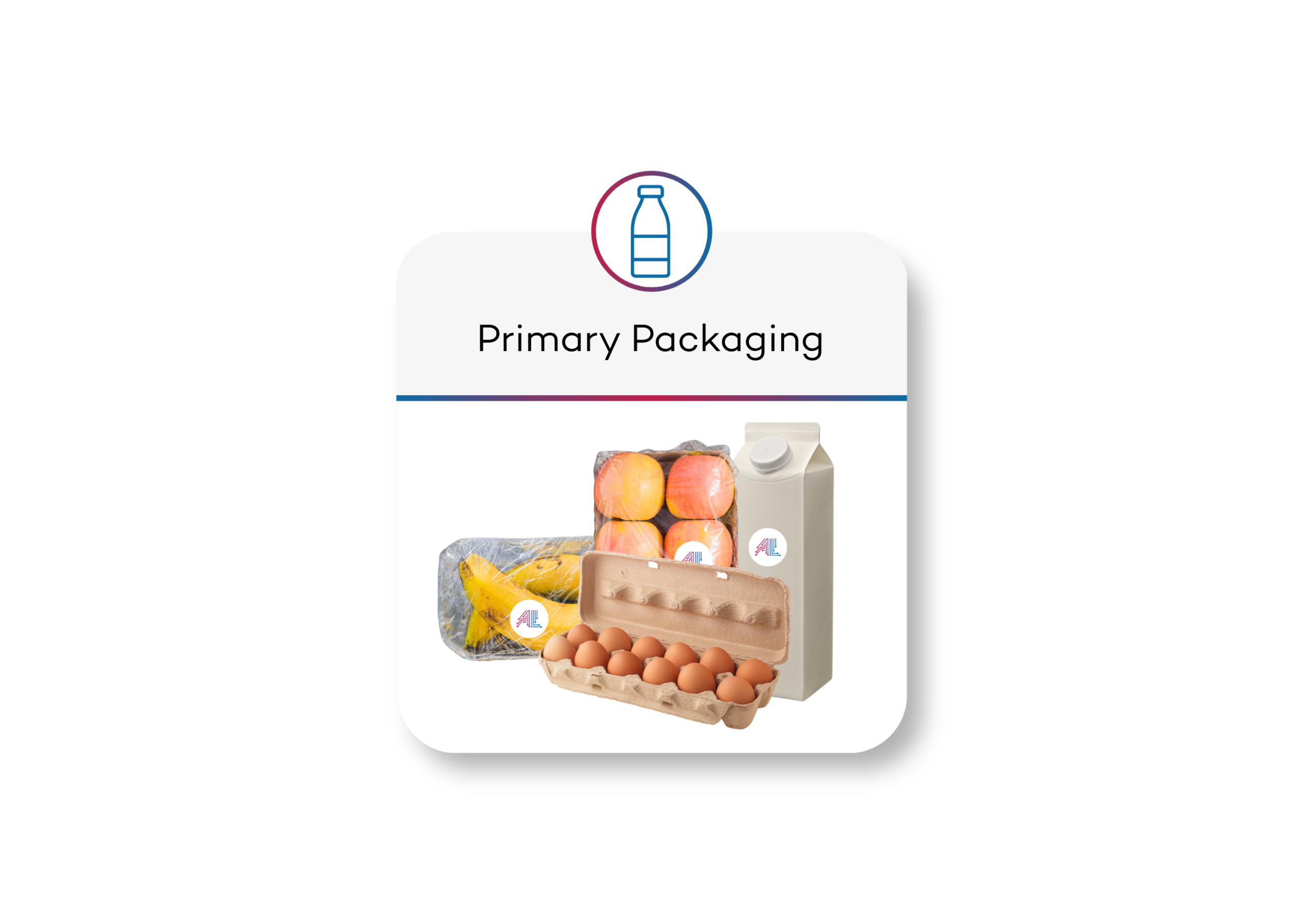 Primary Packaging