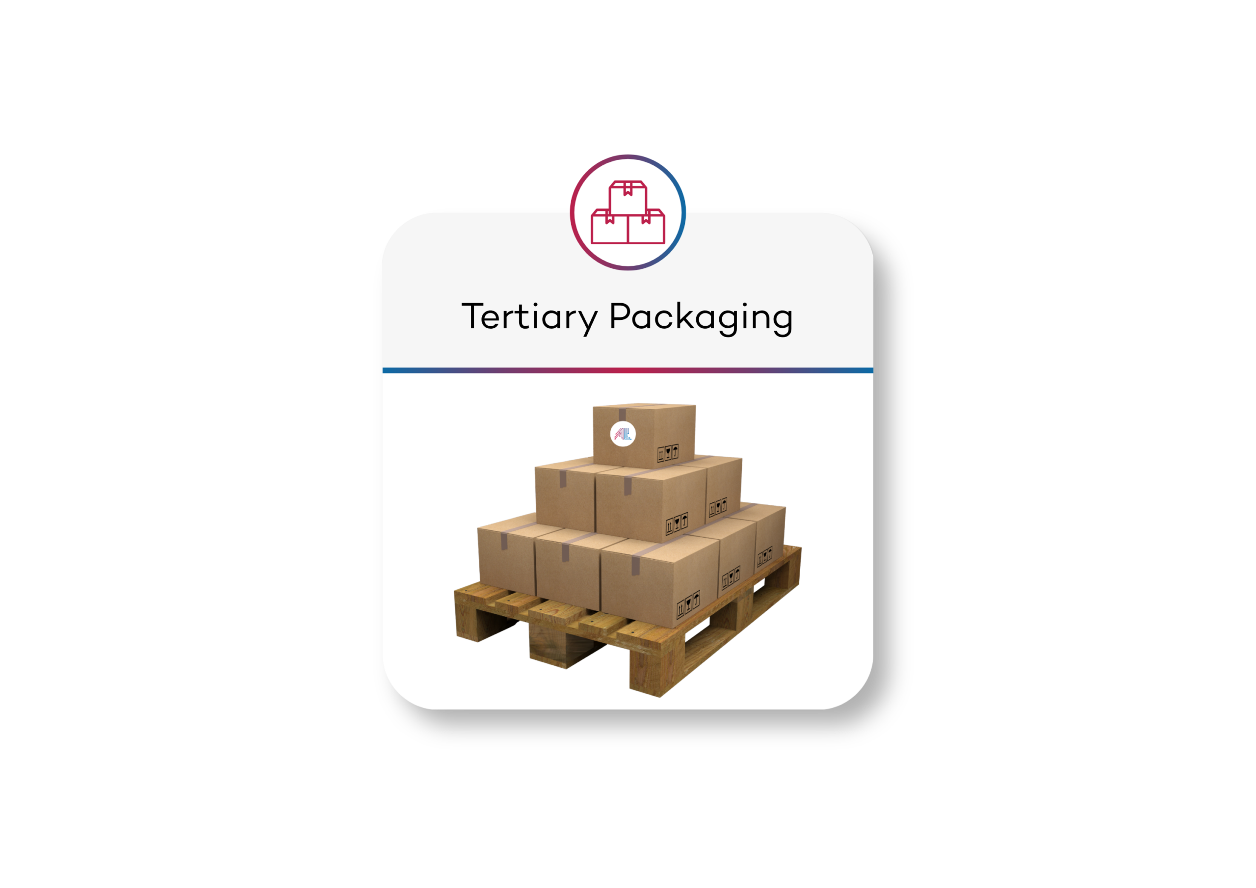Tertiary Packaging